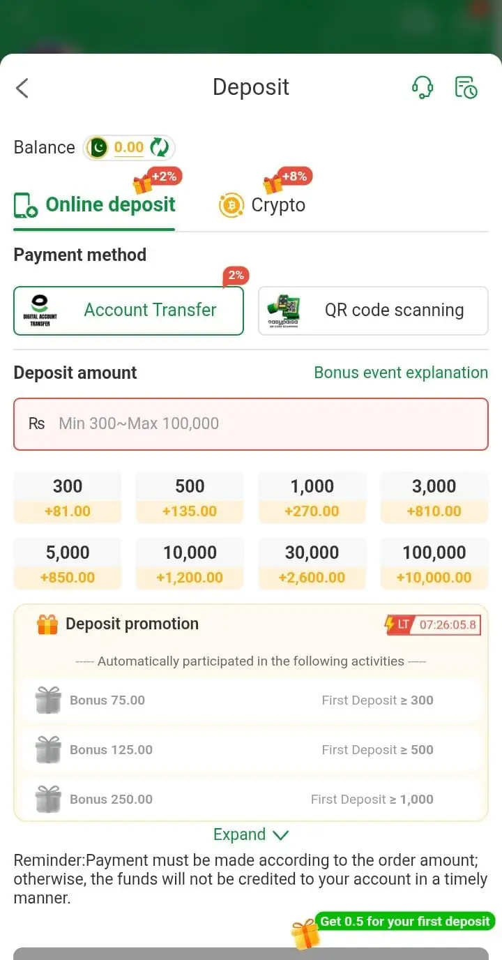 Depsoit Method